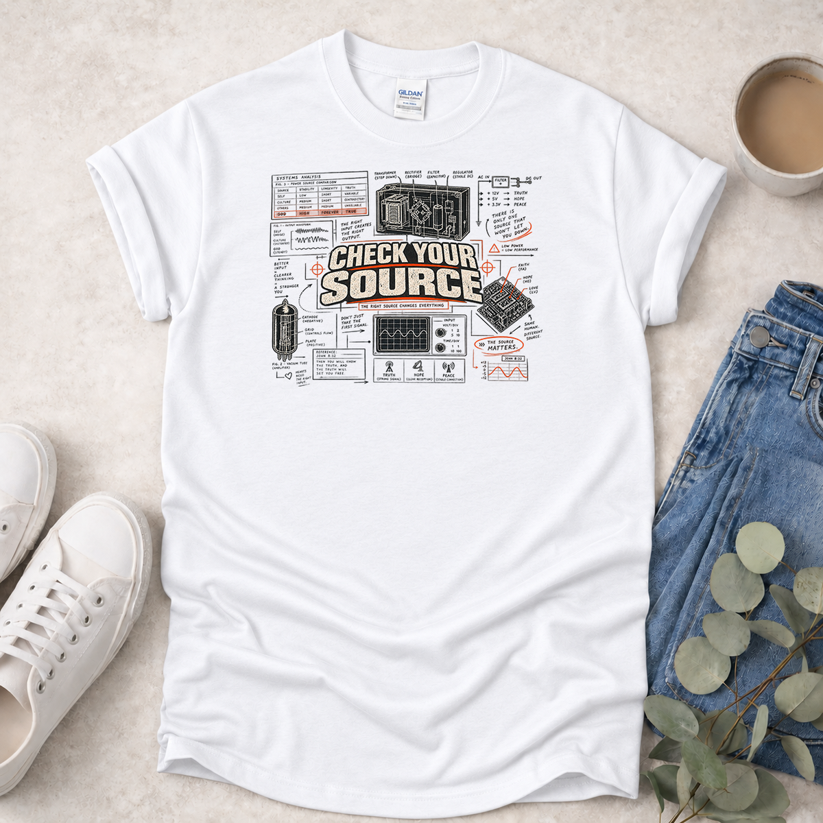 Check your Source - Proclamations - Christian T-Shirt